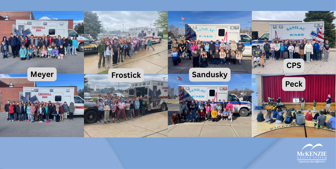 Students who participated from 5 schools